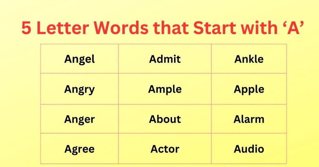 5 Letter words that start with A