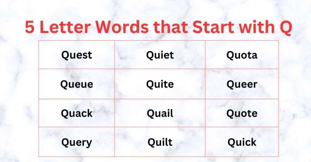 5 Letter Words that start with Q
