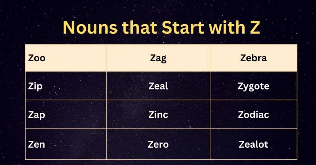 Nouns that start with Z
