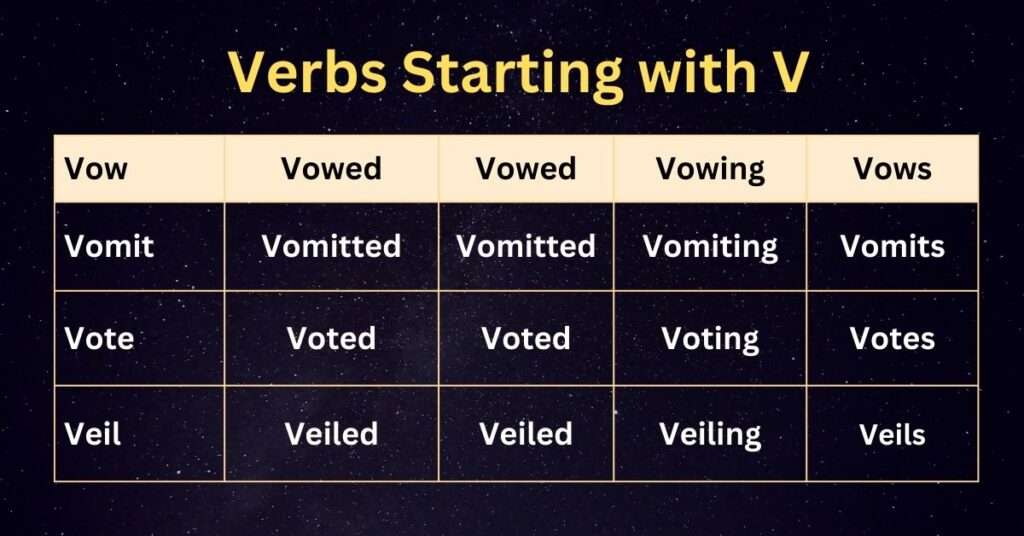 Verbs starting with V