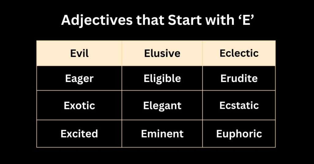 Adjectives that start with E