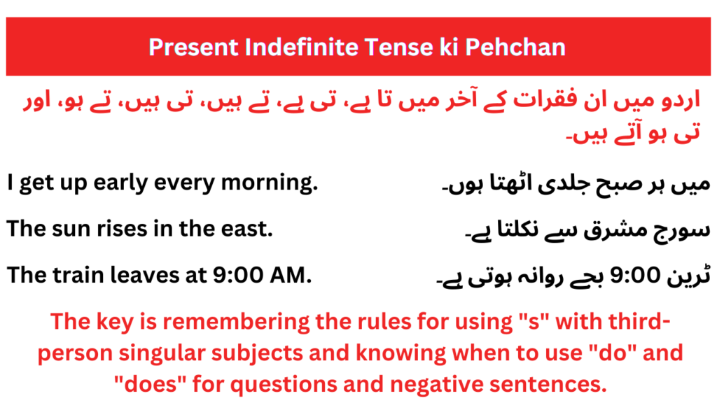 Present Indefinite Tense ki Pehchan in Urdu