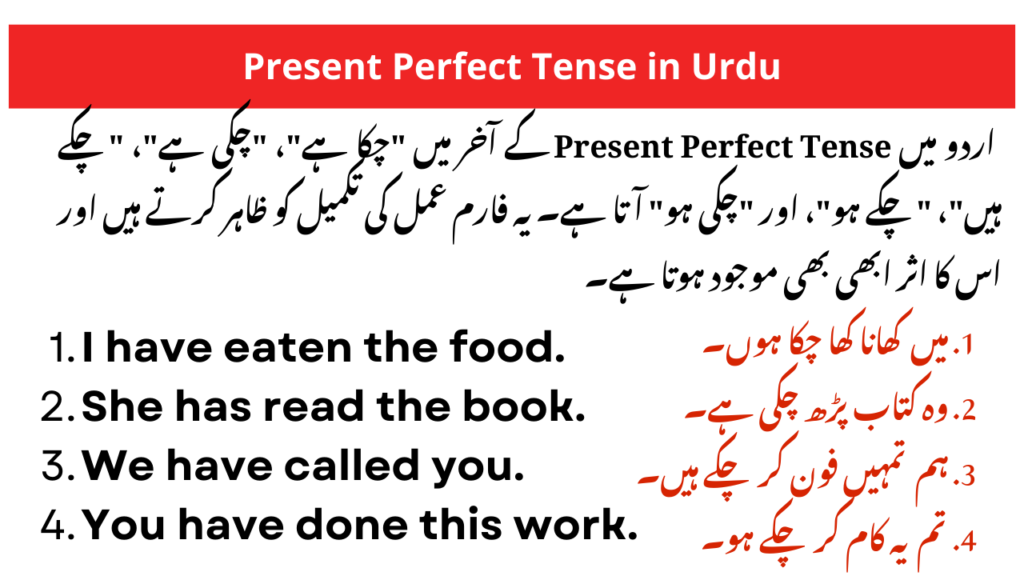 Present Perfect Tense examples in Urdu