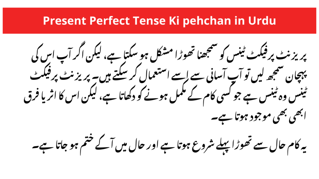 Present Perfect Tense ki Pehchan 